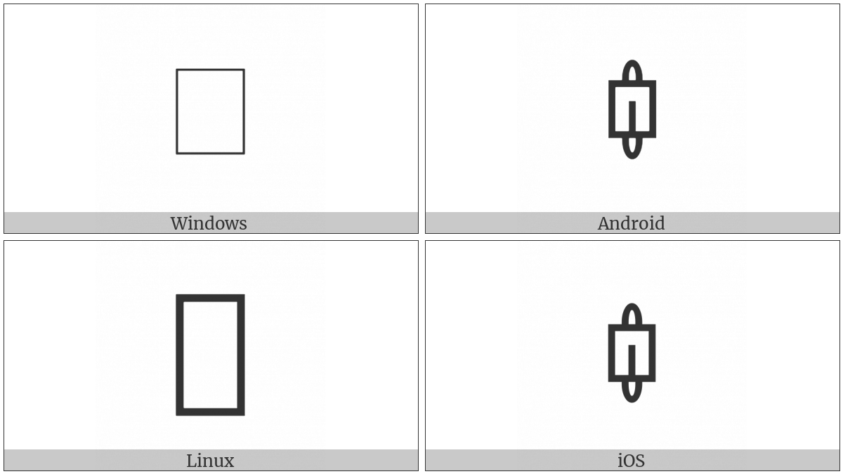 Bamum Letter Phase-A Lu on various operating systems