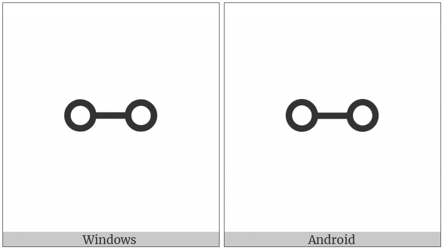 Bamum Letter Phase-B Nggaam on various operating systems