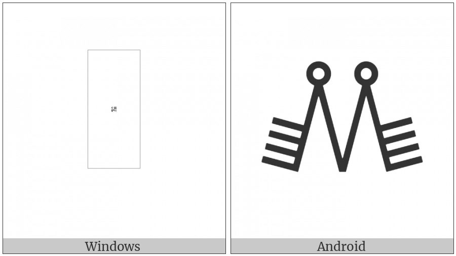 Bamum Letter Phase-C Yum on various operating systems