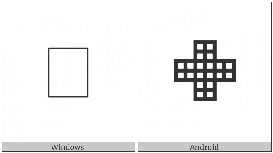 Bamum Letter Phase-C Wangkuoq on various operating systems