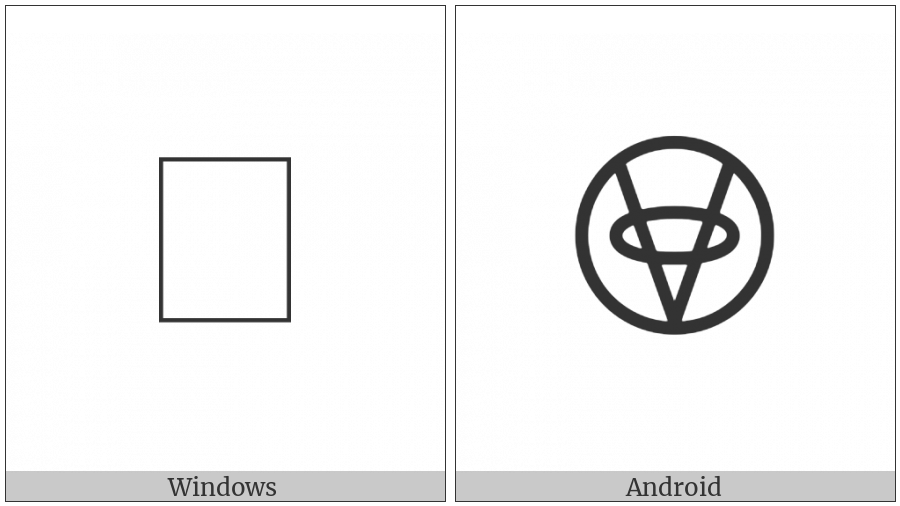 Bamum Letter Phase-C Ngguon on various operating systems