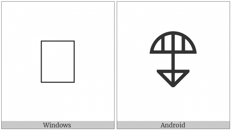 Bamum Letter Phase-C Ket on various operating systems