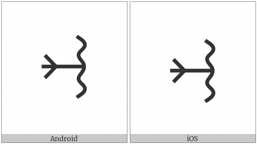 Bamum Letter Phase-C Mbuaem on various operating systems