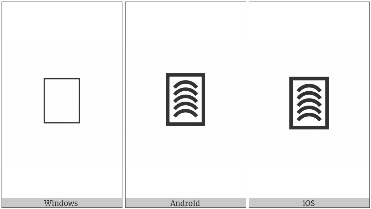 Bamum Letter Phase-C Lu on various operating systems