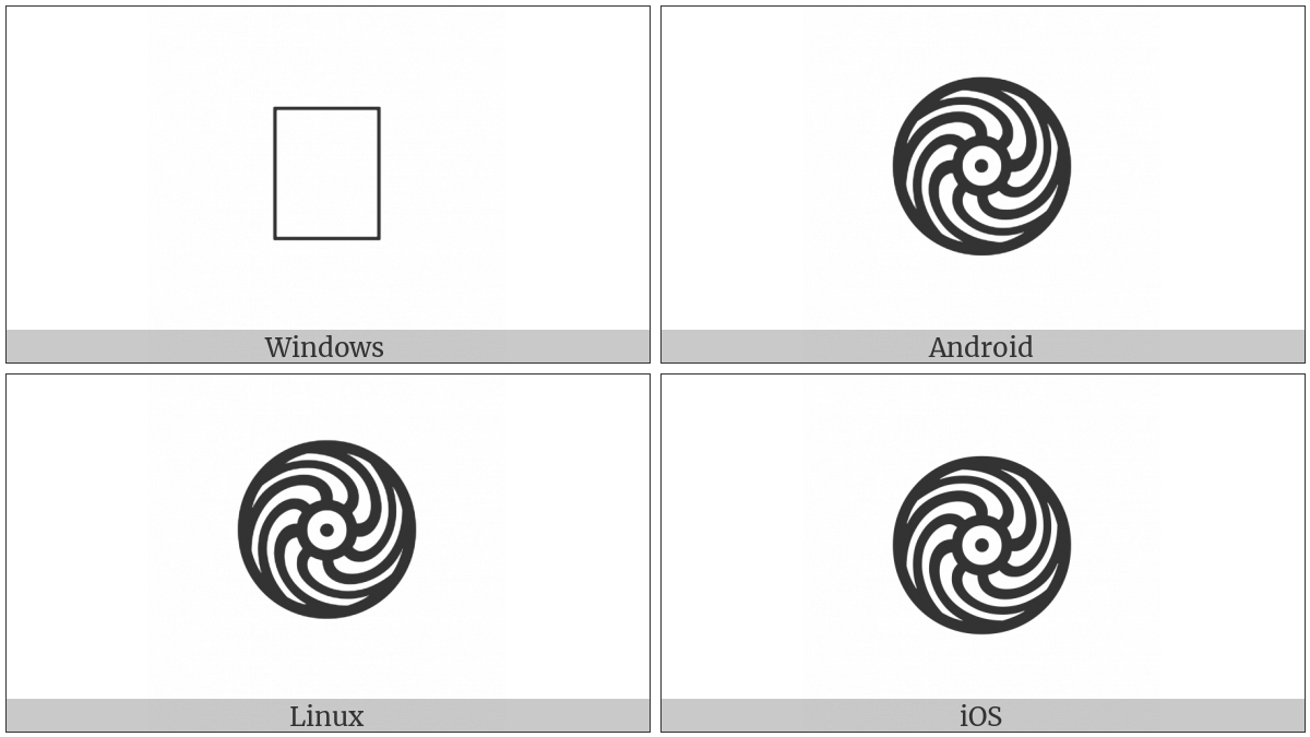 Bamum Letter Phase-C Ngom on various operating systems