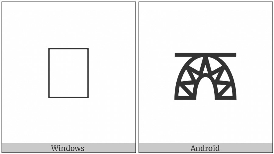 Bamum Letter Phase-C Wup on various operating systems