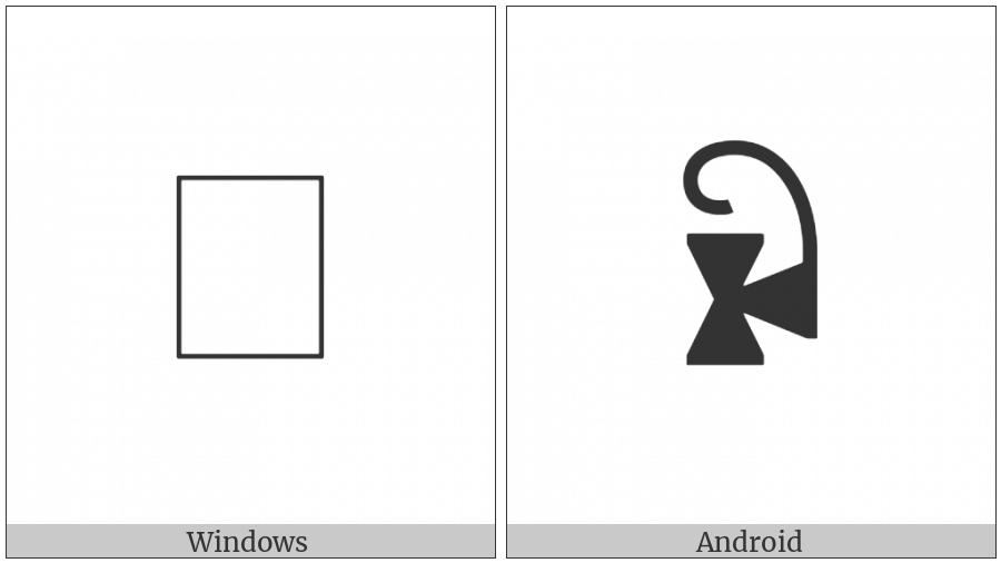 Bamum Letter Phase-C Nggueet on various operating systems