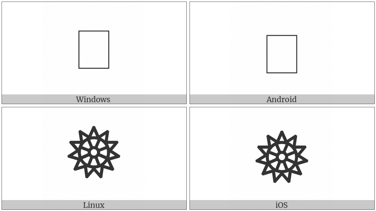 Bamum Letter Phase-C Nten on various operating systems