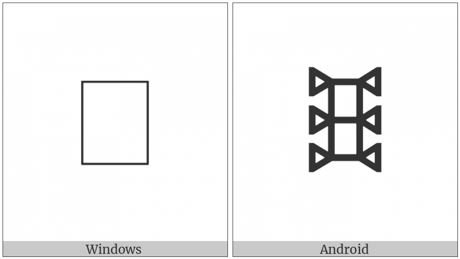 Bamum Letter Phase-C Kuop Nkaarae on various operating systems