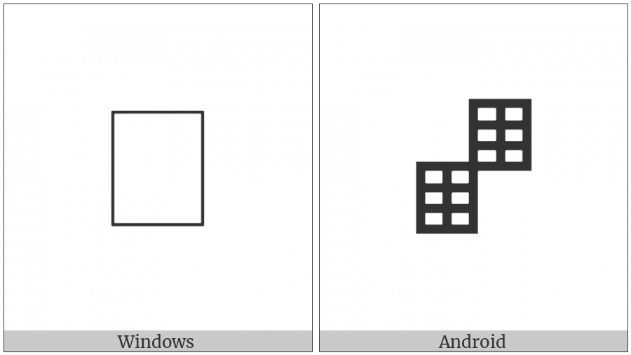 Bamum Letter Phase-C Nsun on various operating systems