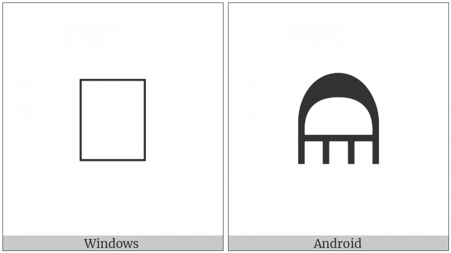 Bamum Letter Phase-C Ndam on various operating systems