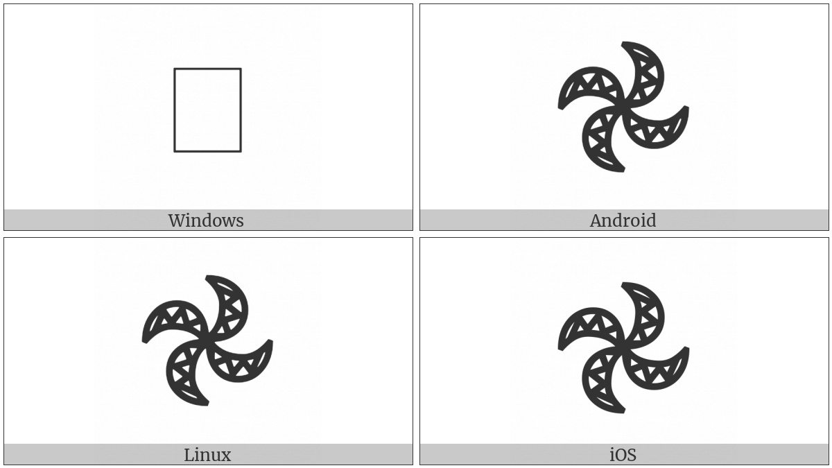 Bamum Letter Phase-C Ma Nsiee on various operating systems