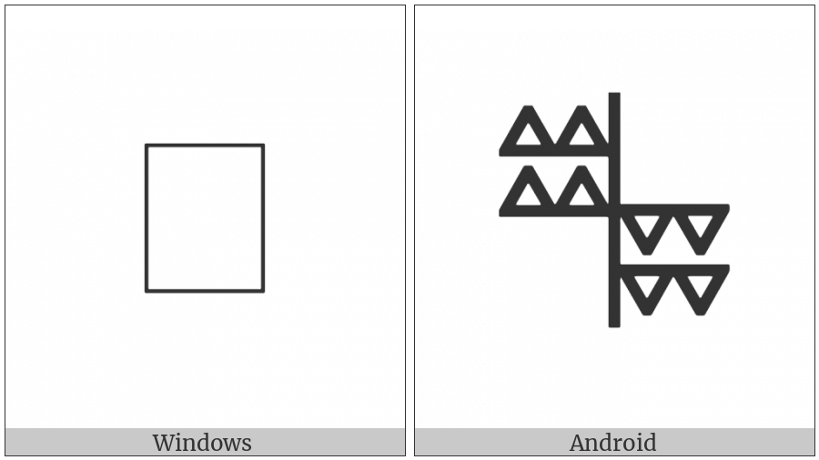 Bamum Letter Phase-C Setfon on various operating systems