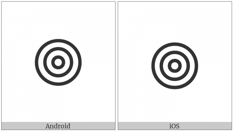 Bamum Letter Phase-C Keuseux on various operating systems