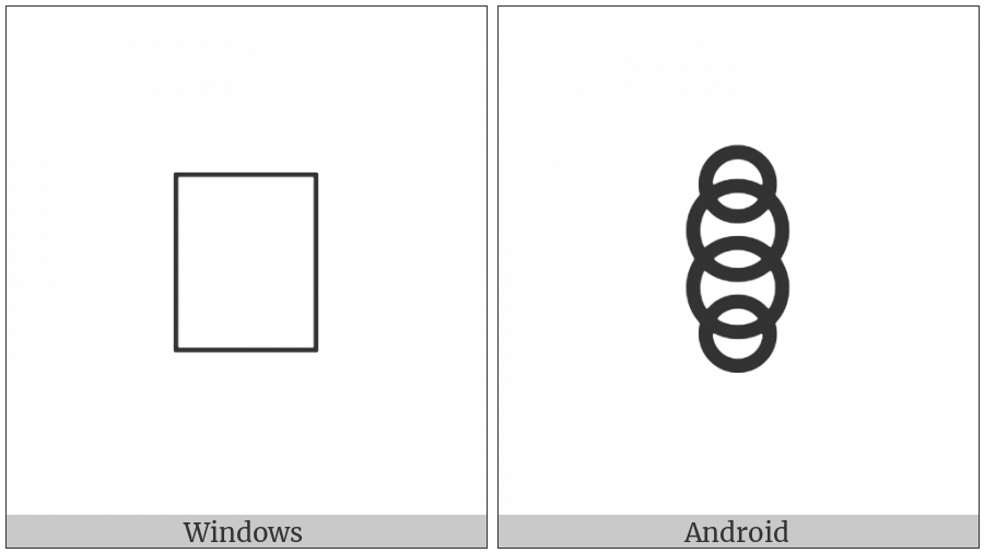 Bamum Letter Phase-C Keum on various operating systems