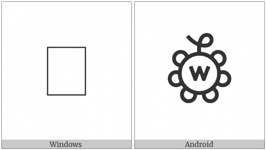 Bamum Letter Phase-C Miee on various operating systems