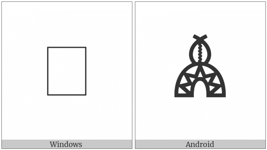 Bamum Letter Phase-C Muae on various operating systems