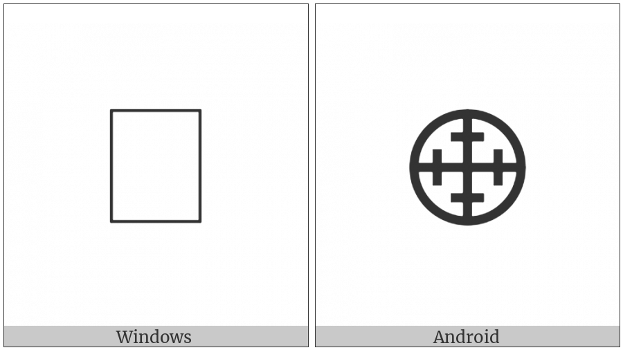 Bamum Letter Phase-C Shiq on various operating systems