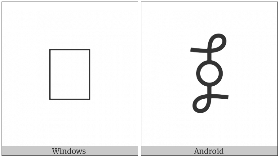 Bamum Letter Phase-C Naq on various operating systems