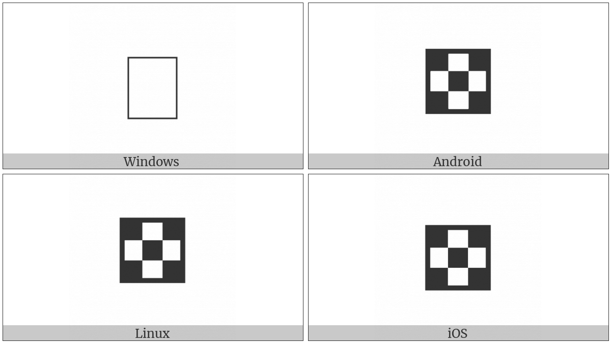 Bamum Letter Phase-C Pen on various operating systems