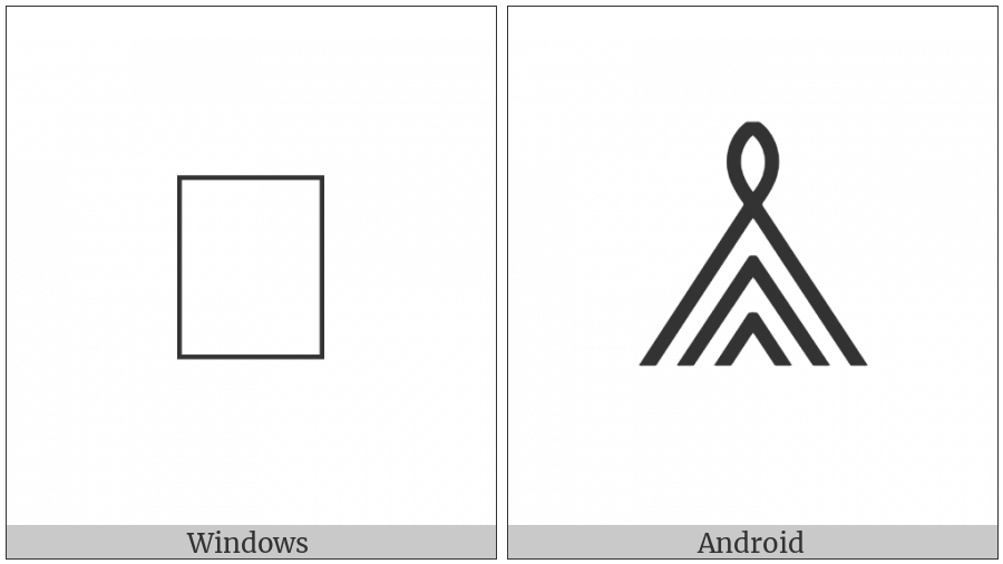 Bamum Letter Phase-C Tet on various operating systems