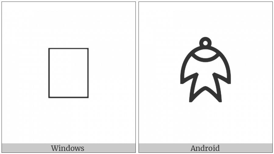 Bamum Letter Phase-D Nji on various operating systems