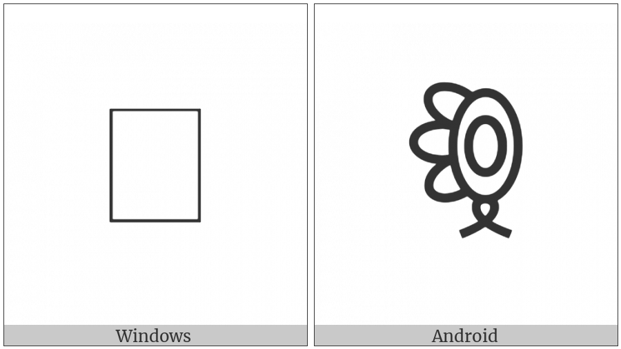 Bamum Letter Phase-D Liee on various operating systems