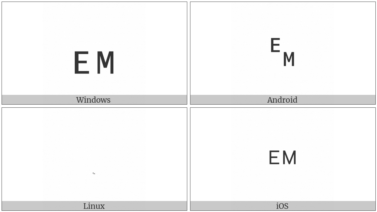 Symbol For End Of Medium on various operating systems