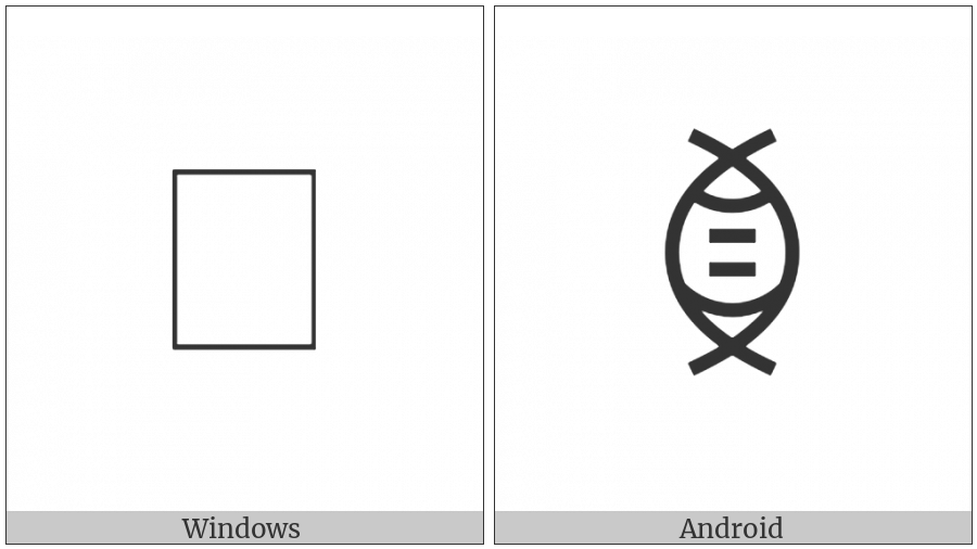 Bamum Letter Phase-D Ngkun on various operating systems