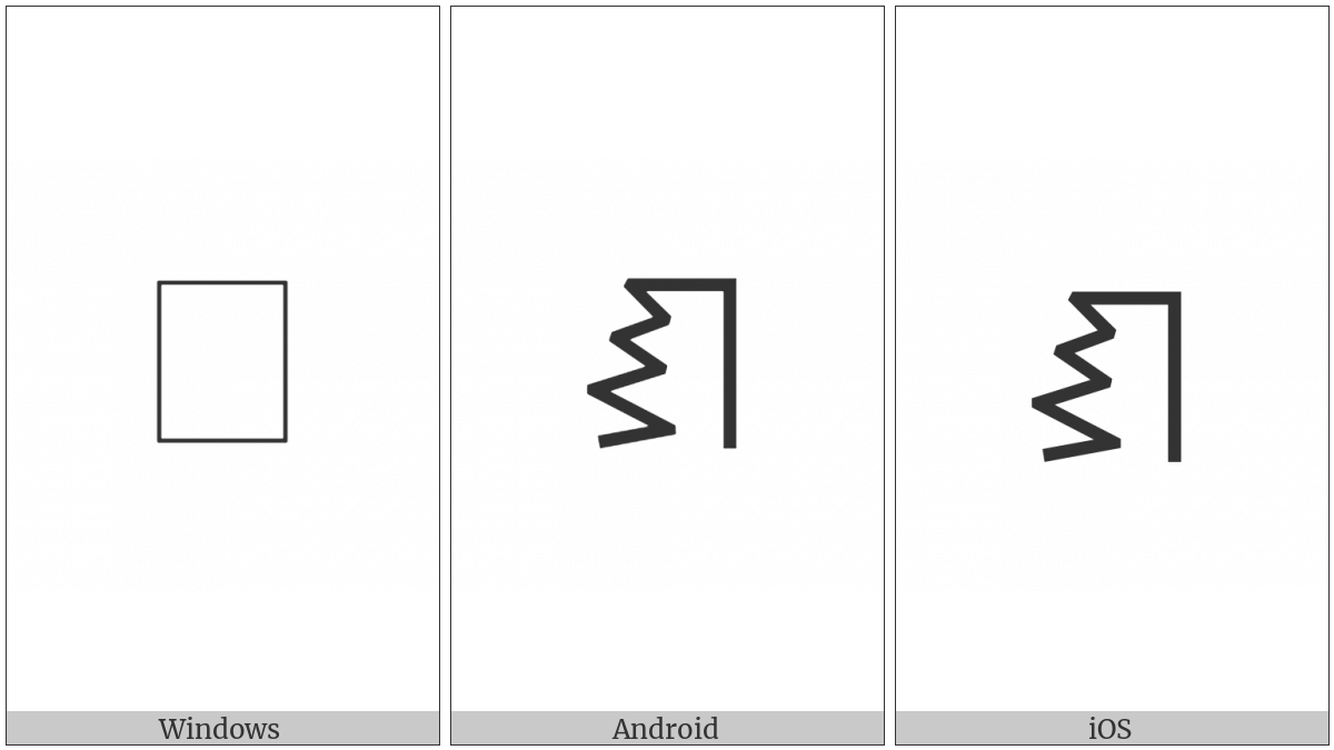 Bamum Letter Phase-D Keuaetmeun on various operating systems