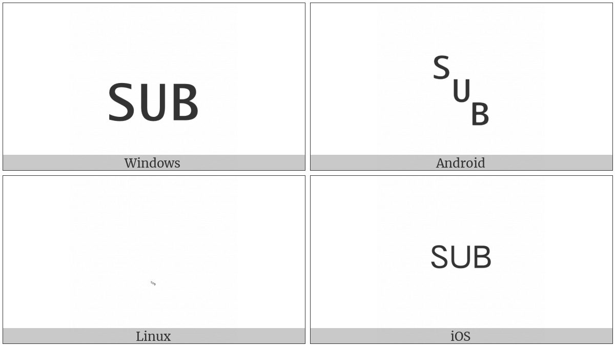 Symbol For Substitute on various operating systems