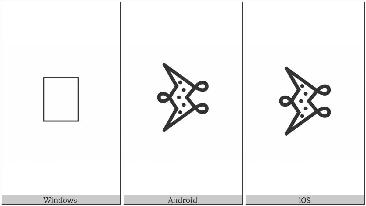 Bamum Letter Phase-D Sap on various operating systems