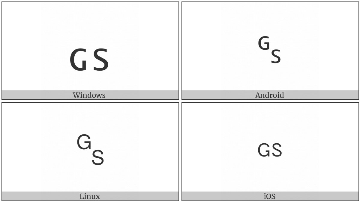 Symbol For Group Separator on various operating systems