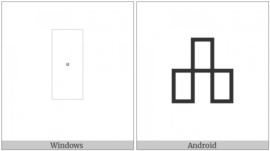 Bamum Letter Phase-D Nggwaen on various operating systems