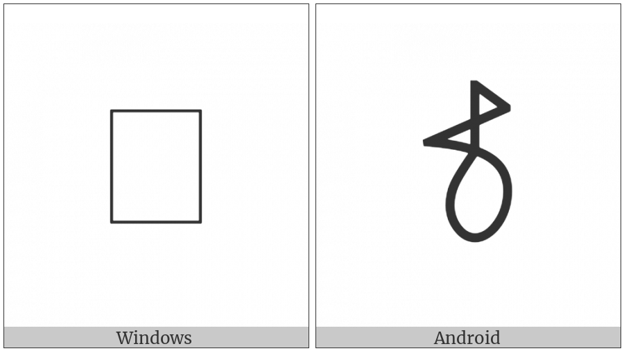 Bamum Letter Phase-D Yuom on various operating systems