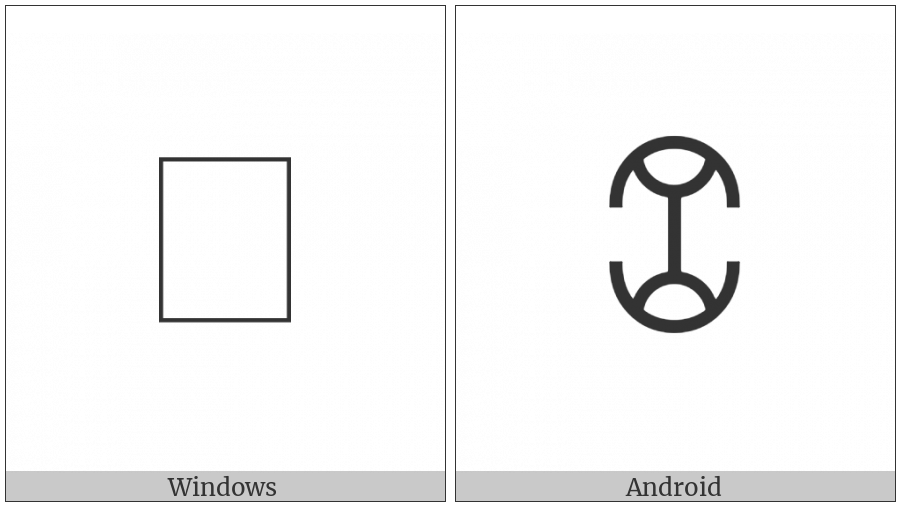 Bamum Letter Phase-D Pap on various operating systems