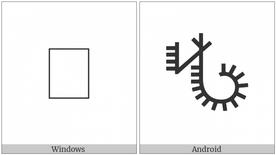 Bamum Letter Phase-D Yuop on various operating systems