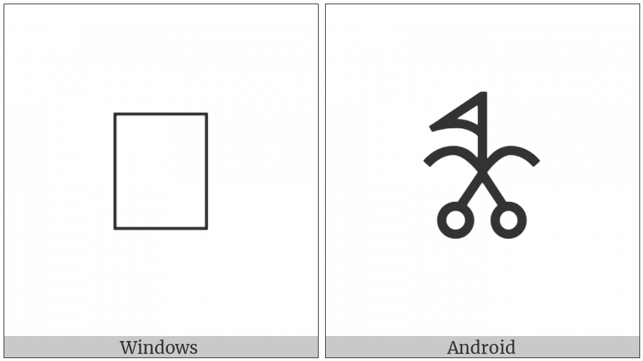 Bamum Letter Phase-D Nteum on various operating systems