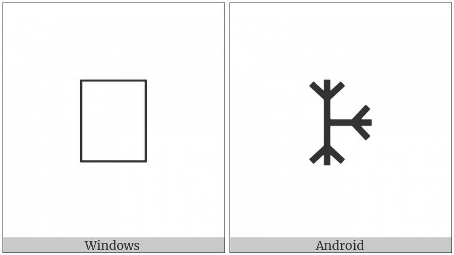 Bamum Letter Phase-D Nggeux on various operating systems