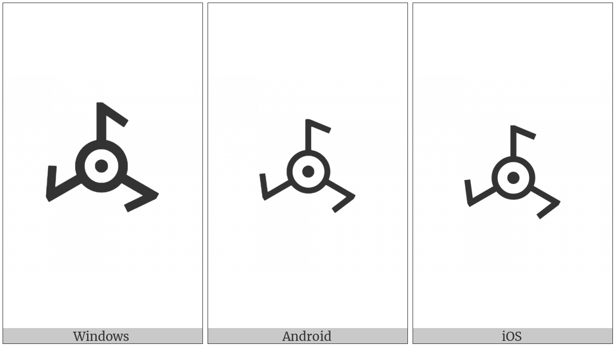 Bamum Letter Phase-D Maenjet on various operating systems