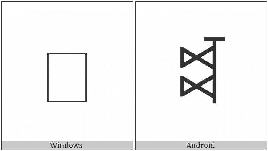 Bamum Letter Phase-D Leum on various operating systems