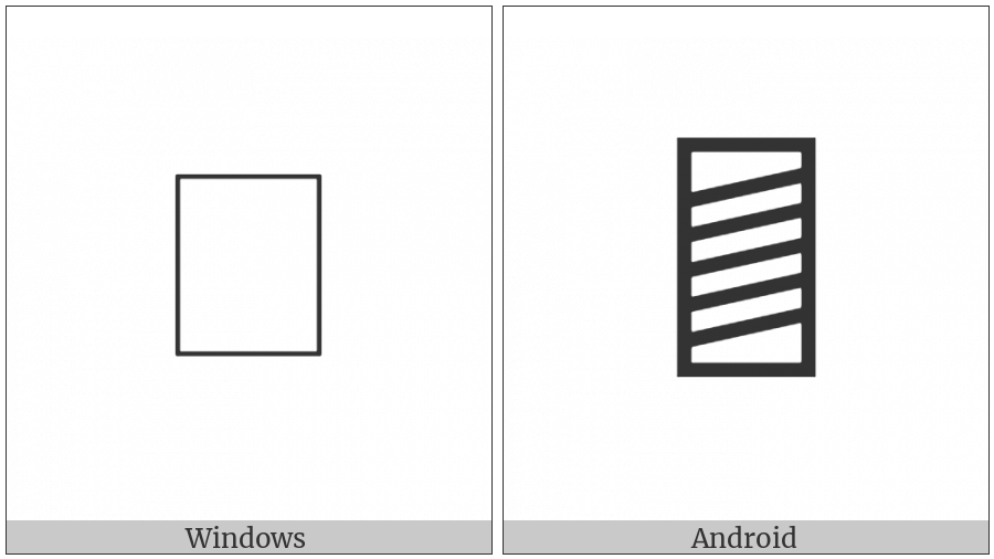 Bamum Letter Phase-D Ngguom on various operating systems