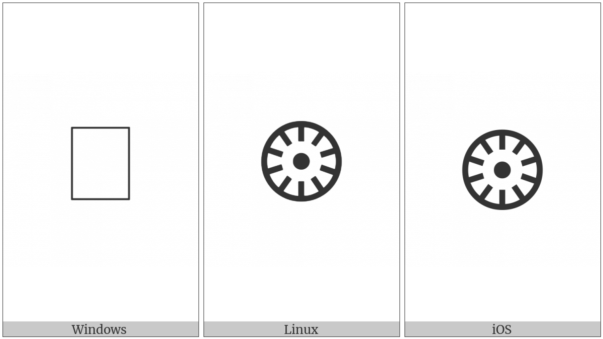 Bamum Letter Phase-D Sheux on various operating systems