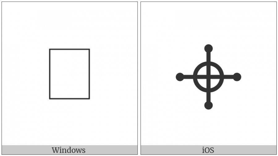 Bamum Letter Phase-D Ren Much on various operating systems