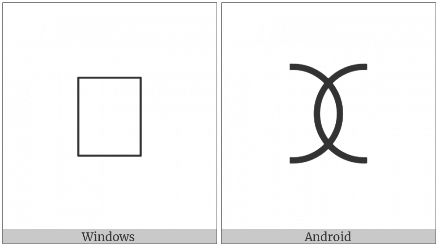 Bamum Letter Phase-E Puae on various operating systems