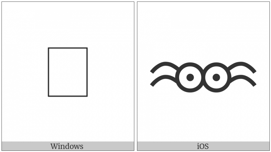 Bamum Letter Phase-E See on various operating systems