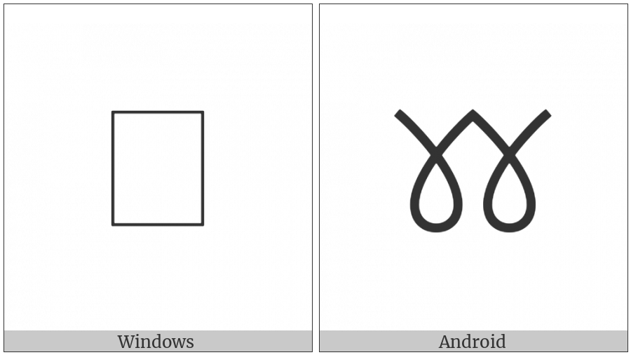 Bamum Letter Phase-E Nggurae on various operating systems