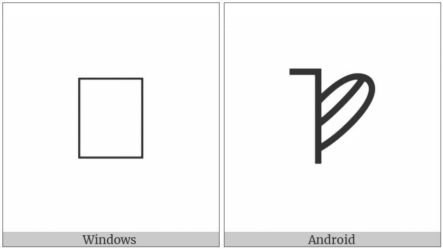 Bamum Letter Phase-E Gheux on various operating systems