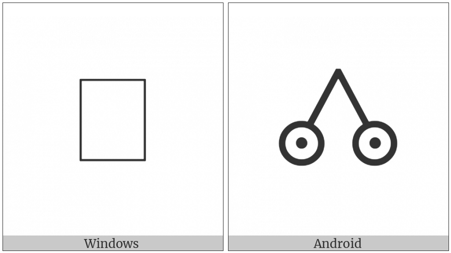 Bamum Letter Phase-E Njaemli on various operating systems