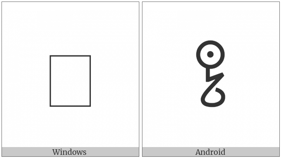 Bamum Letter Phase-E Map on various operating systems